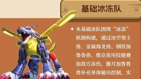 数码宝贝源码阵容强力搭配推荐攻略