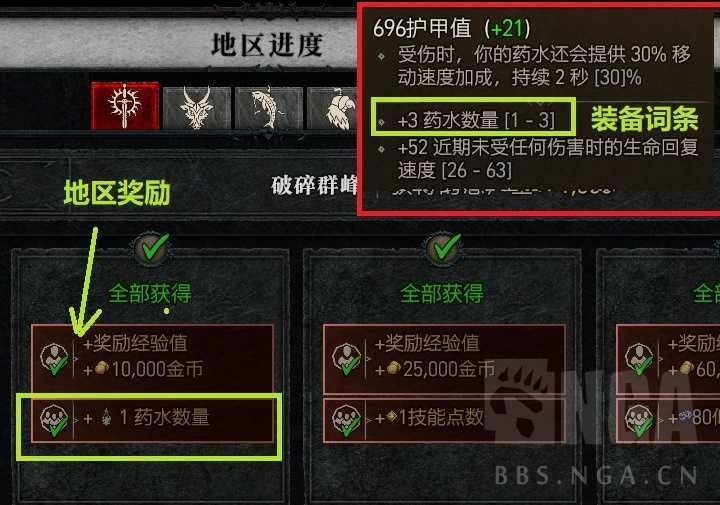 暗黑4药瓶的玄机：数量获取与使用技巧全解析