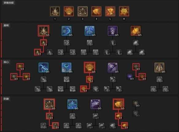 暗黑破坏神4粉碎德毕业装备全攻略