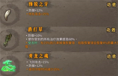 暖雪手游流派选择全攻略：冰霜流伤害爆表，剑仙流续航持久，各流派强度解析