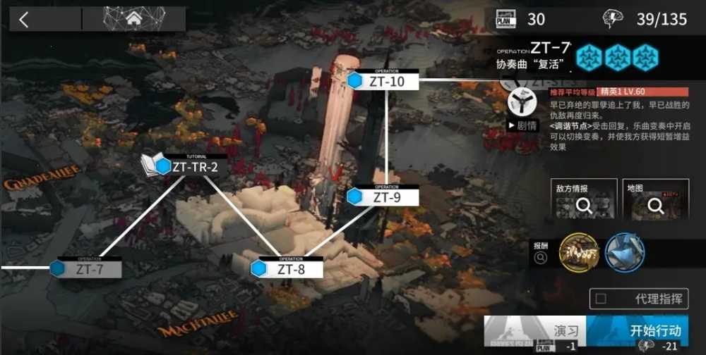 明日方舟崔林特尔梅之金理智规划全攻略