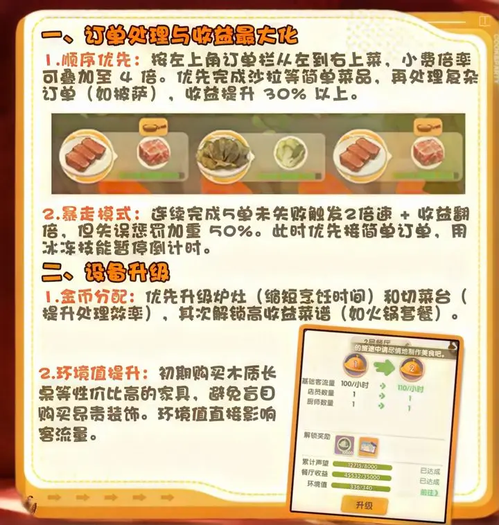 暴吵萌厨首发体验分享：新手必看高效运营技巧