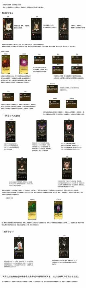 时空之歌：策略与冒险的奇妙融合