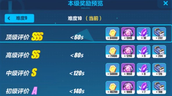 机甲防线SSS通关全攻略：强阵容与技巧解析