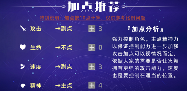 斗罗大陆魂师对决火舞加点攻略：详细加点与阵容推荐