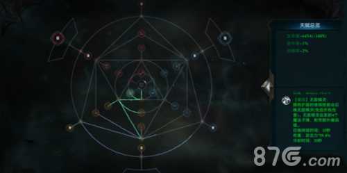 拉结尔冰之女祭司护盾流玩法全解析：加点、装备与核心技巧