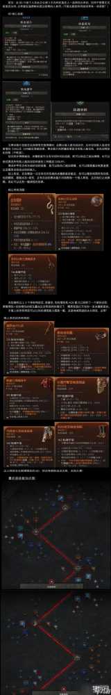 暗黑破坏神4冰法BD选择要点：技能、道具与等级