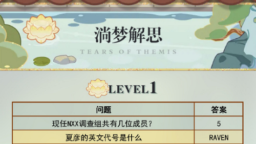 未定事件簿淌梦解思答案全攻略