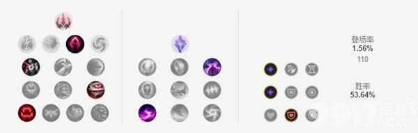 无限火力莫甘娜出装与玩法全解析：暴力流、稳定流及核心技巧