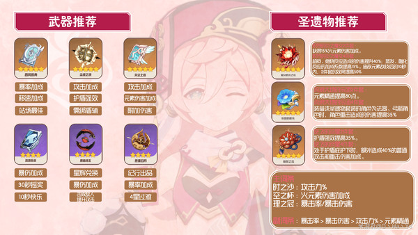 原神烟绯武器怎么选 四星武器也能当主C