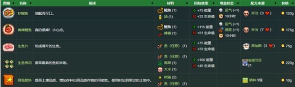 星露谷物语钓鳗鱼全攻略