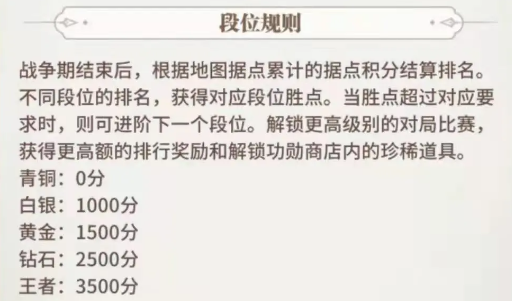 斗罗大陆武魂觉醒空岛玩法全解析