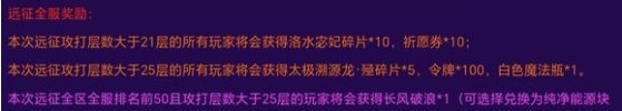 新版魔卡幻想远征改动详解：层数减少难度提升，奖励内容全解析