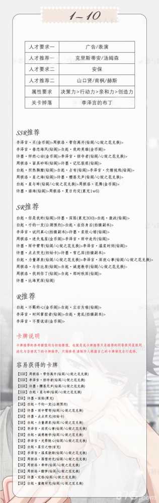 恋与制作人精英1-10关卡通关攻略：属性搭配指南