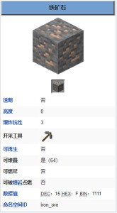 我的世界矿石分布规律全解析