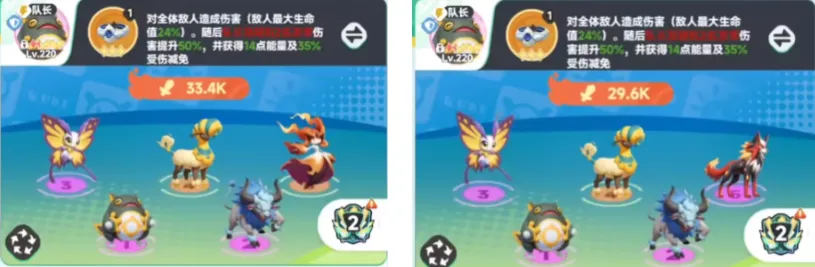 曙光重临前期宠物培养指南