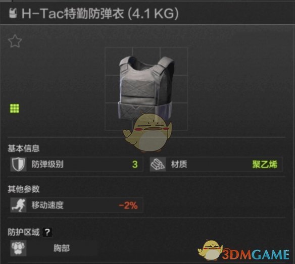 暗区突围三级甲怎么选