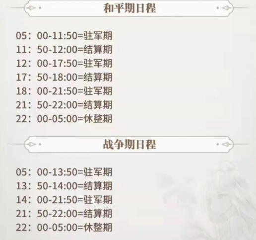 斗罗大陆武魂觉醒空岛玩法全解析