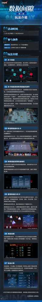 无期迷途数据间隙第二期玩法全解析
