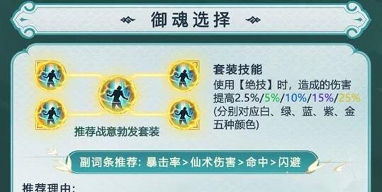 战意勃发与同仇敌忾：仙剑奇侠传新的开始御魂套装选择指南