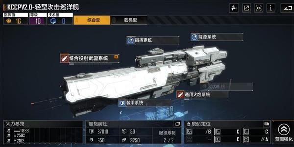 无尽的拉格朗日巡洋舰怎么选