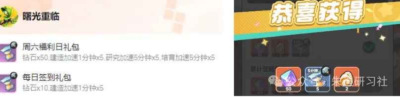 曙光重临4大隐藏福利来袭：领取方法攻略