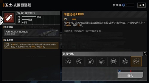 无尽的拉格朗日卫士支援型加点全解析