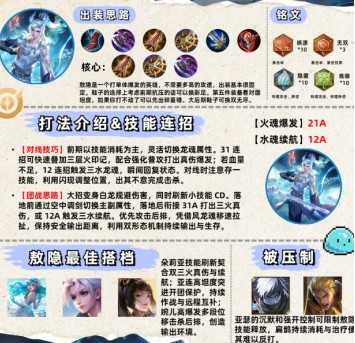 敖隐上分秘籍：灵活切换龙魂，轻松制胜