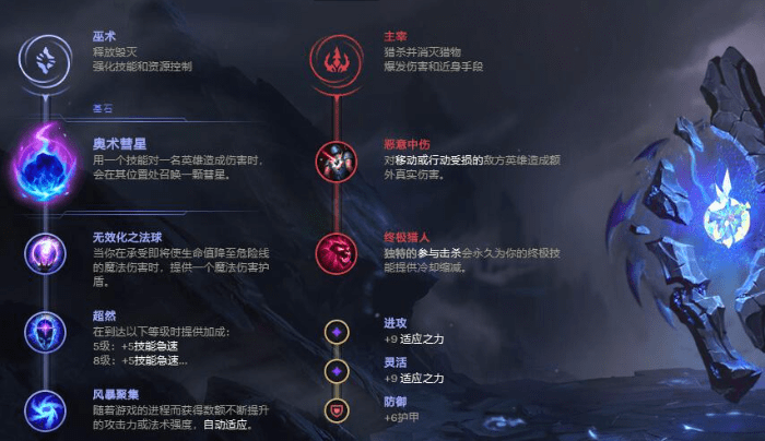 机器人无限火力AP与坦克出装攻略：打造高爆发与高坦度的出装思路