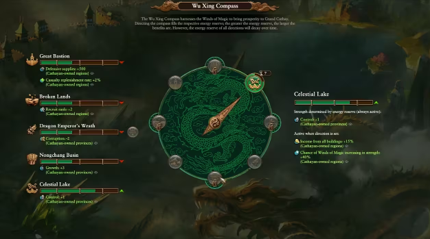 战锤3全面战争玉龙元伯的独门绝技