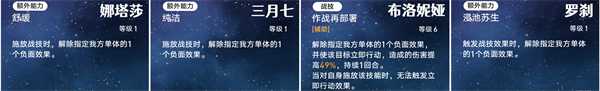 星穹铁道历战余响幻胧成就攻略全解析
