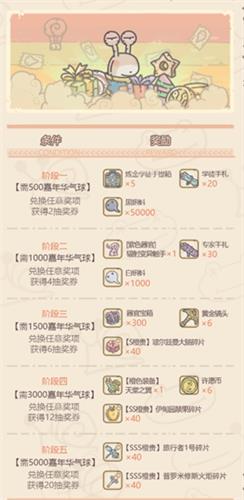 最强蜗牛气球大作战：气球用途全解析与获取攻略