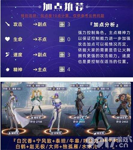 斗罗大陆魂师对决独孤雁最强加点攻略：攻速精神双修，搭配独孤博效果拉满