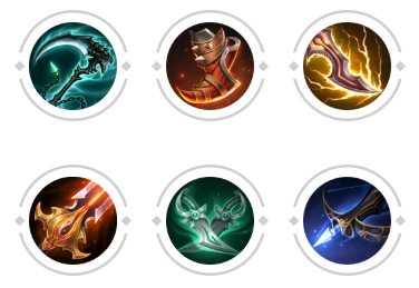 曙光英雄飞廉出装全解析：核心思路与多套搭配推荐