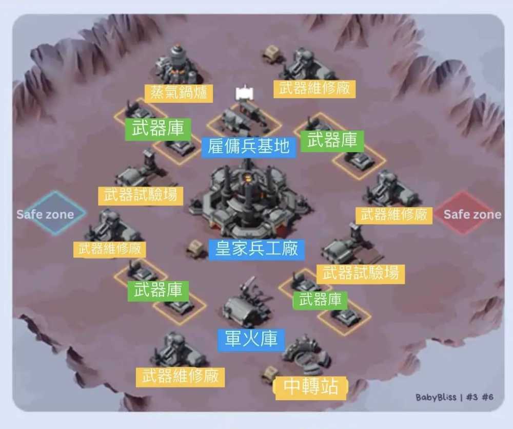 无尽冬日兵工厂个人积分计算方法全解析