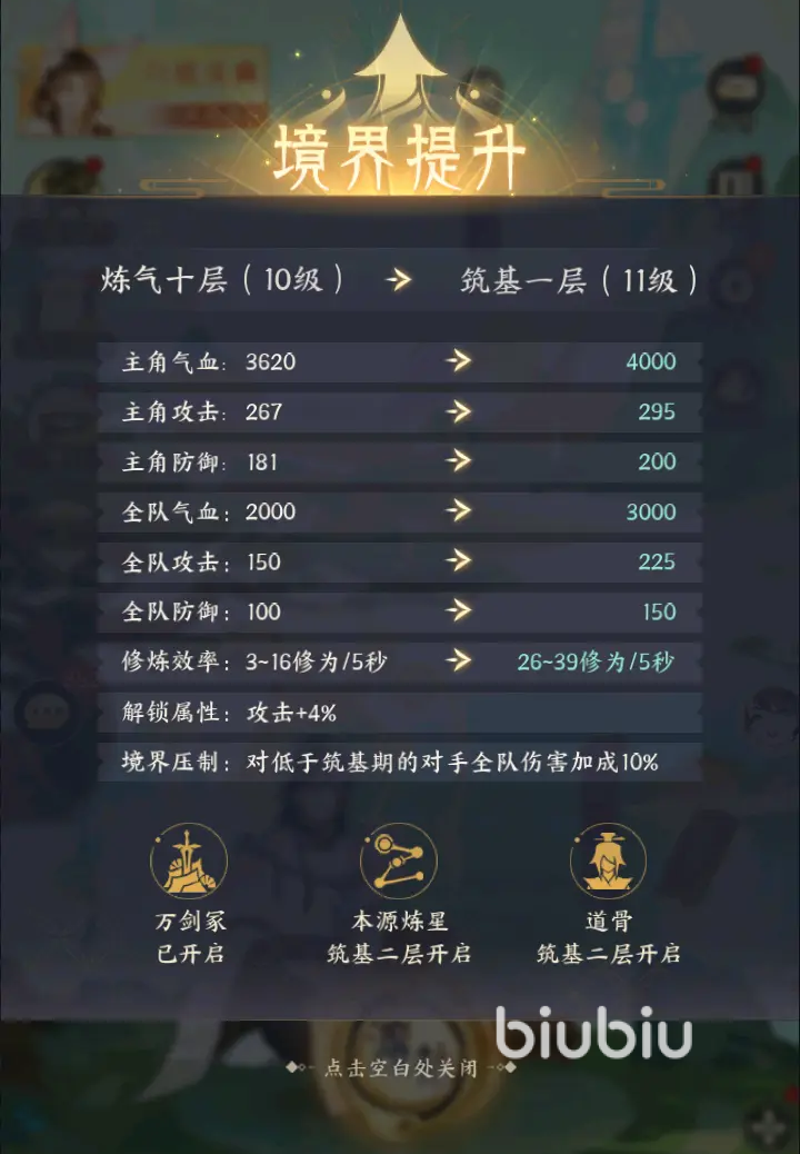 我的御剑日记：修为获取方式全解析