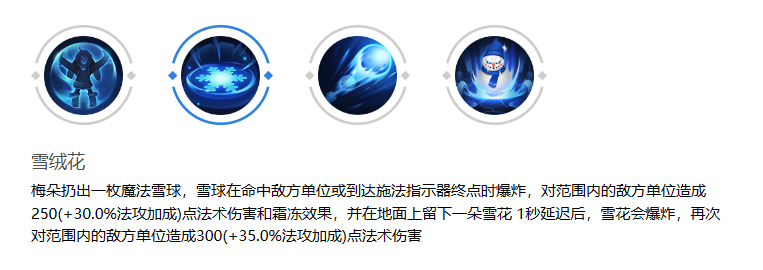 曙光英雄梅朵全面解析:技能、加点、出装及玩法策略