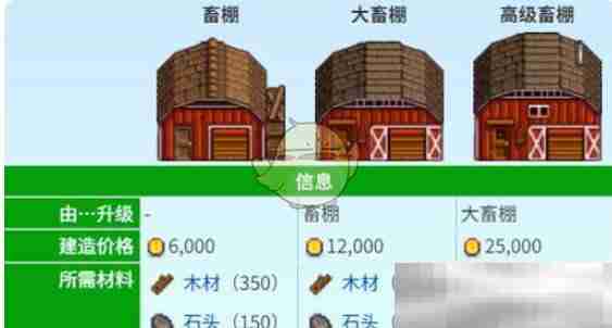 星露谷物语养猪松露流玩法全解析