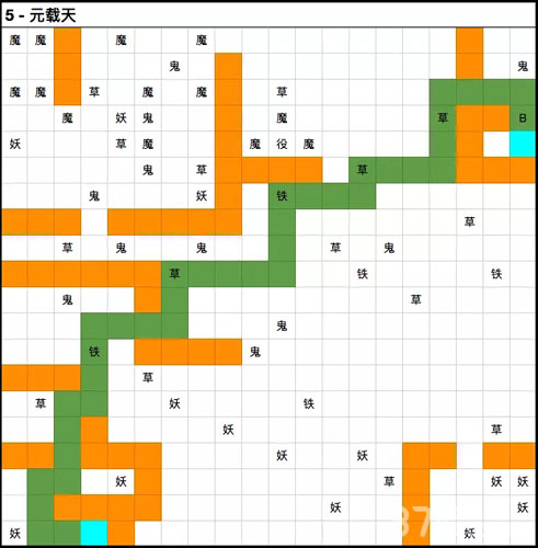 想不想修真元载天怎么走：路线攻略与技巧分享