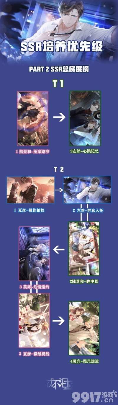 未定事件簿SSR节奏榜：卡牌培养优先级与最强卡牌指南