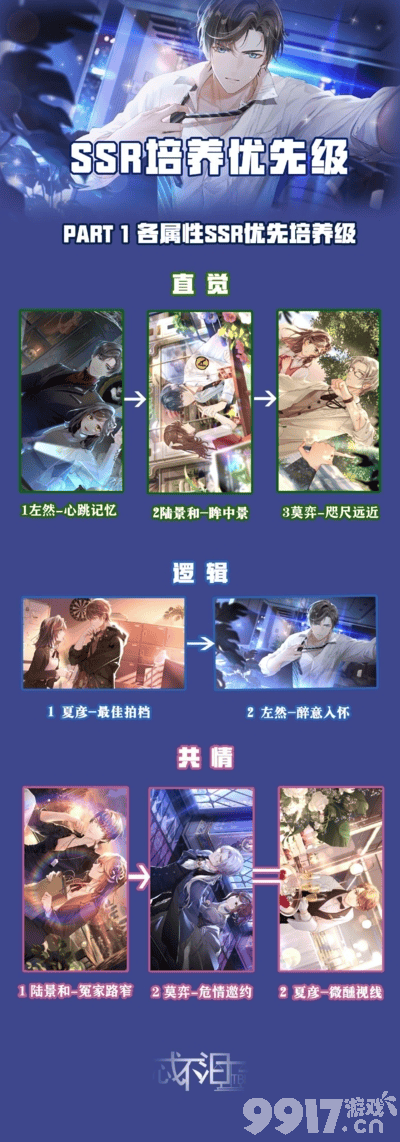 未定事件簿SSR节奏榜：卡牌培养优先级与最强卡牌指南