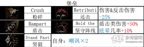 暗黑地牢2老兵技能和道途全解析