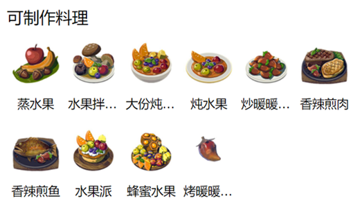 塞尔达传说王国之泪暖暖草果料理全攻略：获取、配方与实用技巧