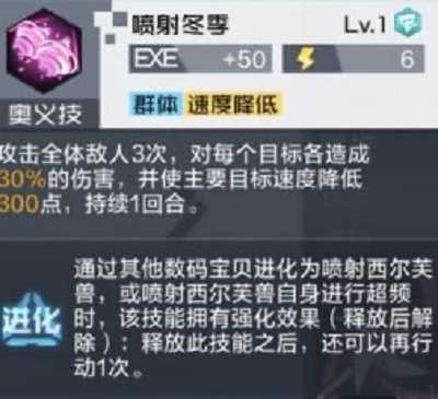 数码宝贝新世纪喷射希尔芙兽深度解析：速度与快攻的完美化身