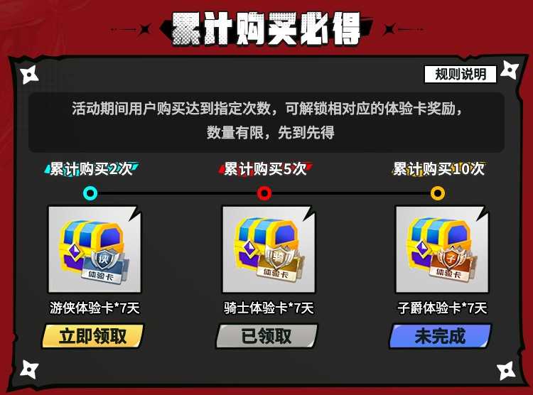 斗鱼DNF小店开张：宝藏道具与福利大放送