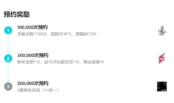 斯露德晴空测试什么时候开始-在哪里预约