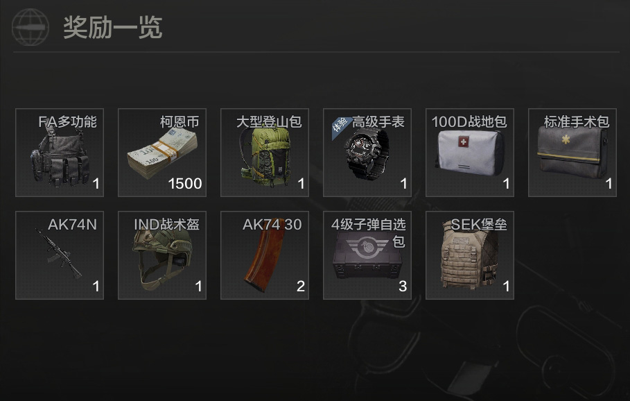 暗区突围势力币使用指南：新模式下的价值与策略