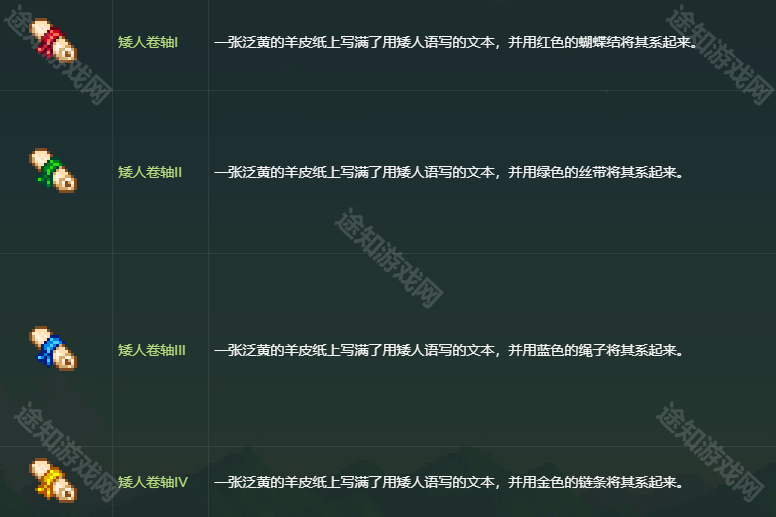 星露谷物语古物获取方法详解