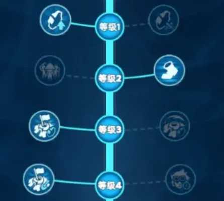 无尽冬日新版燃霜矿区抢名次攻略心得分享