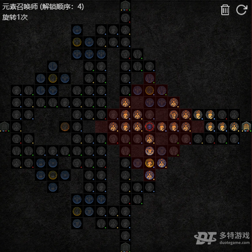 暗黑破坏神4火法巅峰天赋配置详解